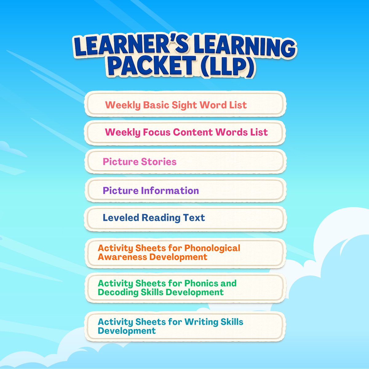 Reading and Literacy Ladder Series (Key Stage 1 - Ladder A-D)